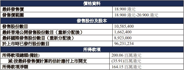 新琪安1.png