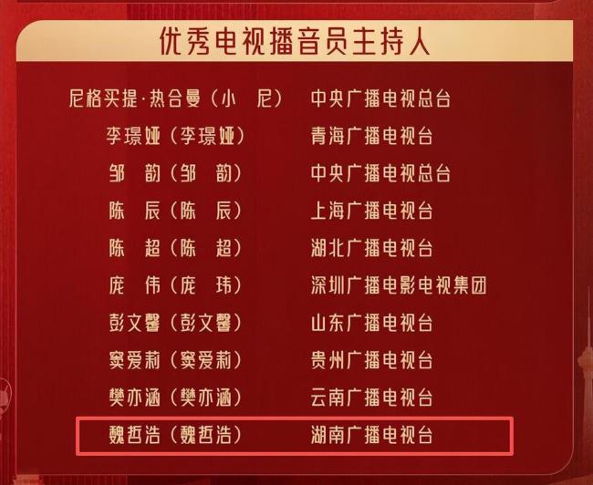 魏哲浩获“金声奖”