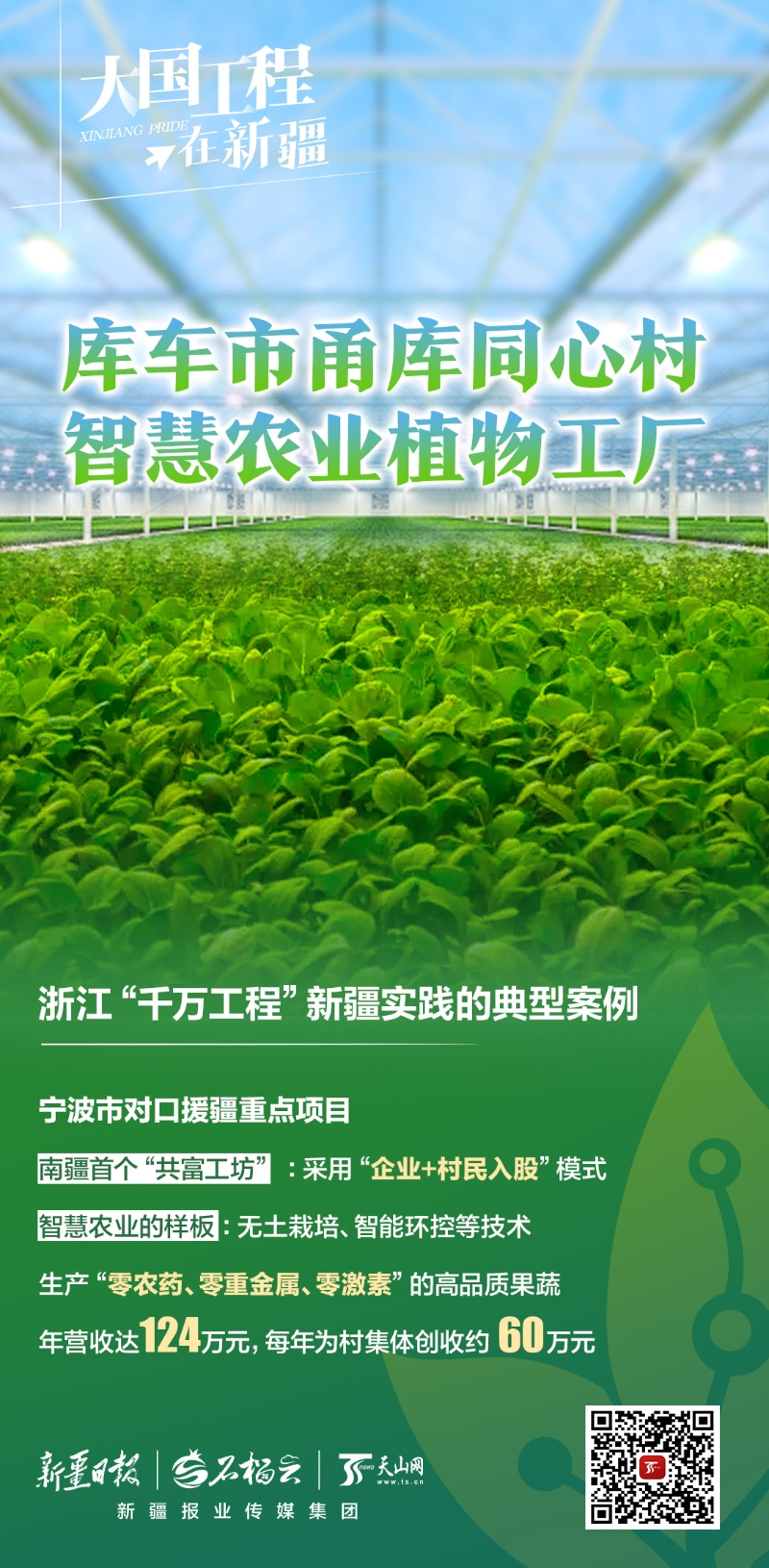 大国工程在新疆丨塔克拉玛干沙漠北缘,竟长出了一座“未来农场”!