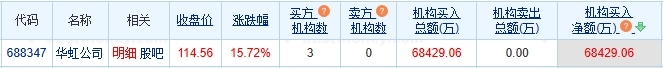 华虹公司1.png