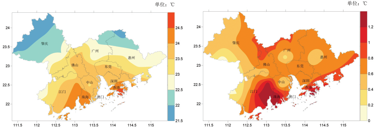 左图为2024年大湾区平均气温分布（℃），右图为2024年大湾区平均气温距分布（℃）