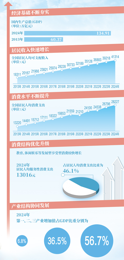 今天,我们需要怎样的物美价廉(中国消费向新而行)