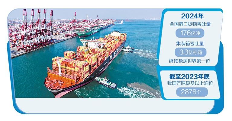 港口高质量发展成绩亮眼