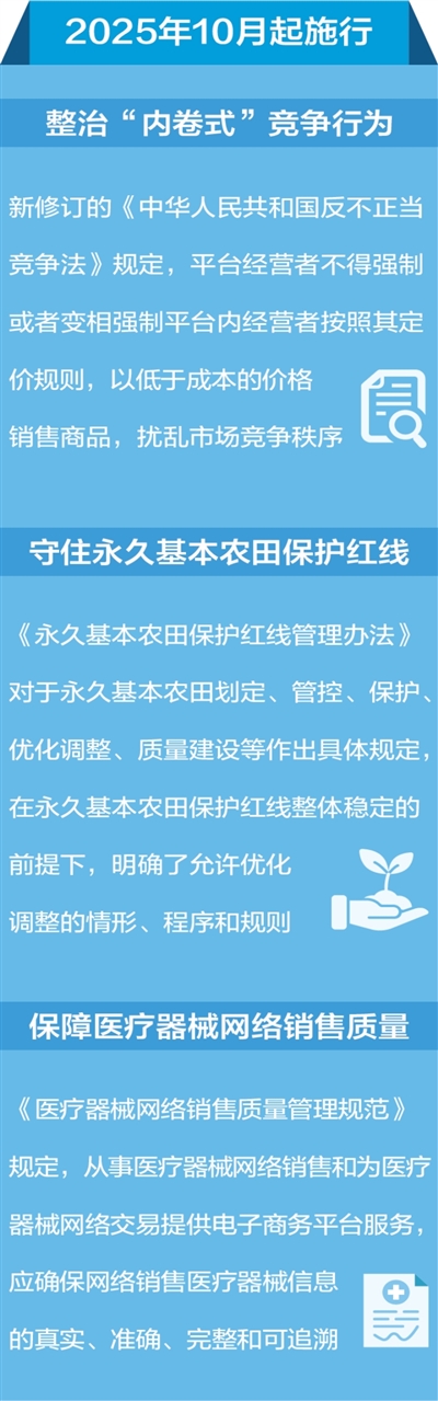 网络平台经营者应明示平台内公平竞争规则(法治聚焦)