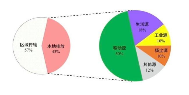 中部跨境电商大省再出手