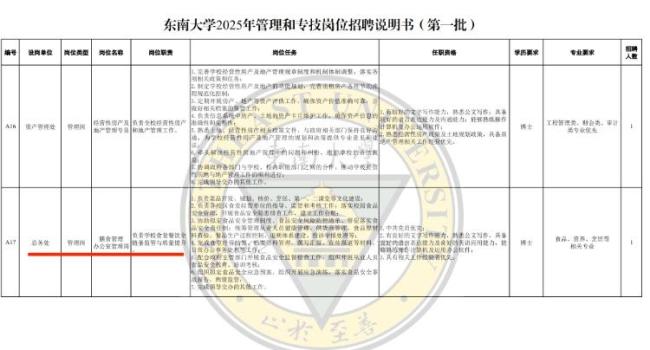东南大学食堂招博士