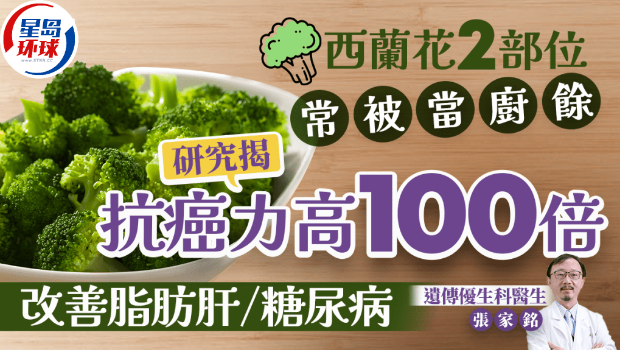 西兰花 西兰花