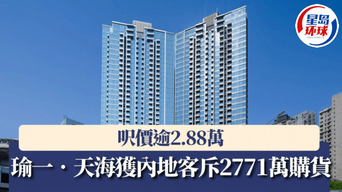 瑜一‧天海获内地客斥2771万购3房