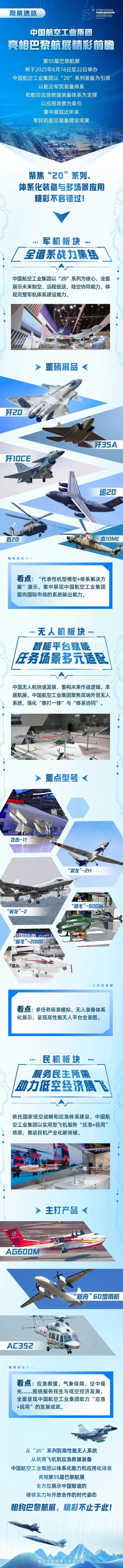 歼20歼10CE参加巴黎航展