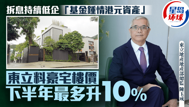 拆息持续低企 拆息持续低企