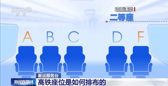 12306目前没有直接在线换座功能 想换座怎么办？