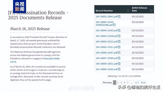 肯尼迪遇刺案记录公布 8万页文件全公开