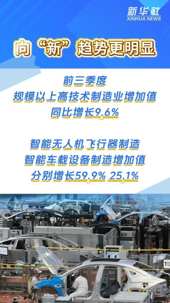 创新引领!经济高质量发展动力更充沛