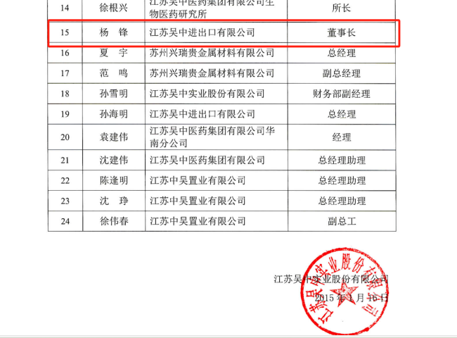 知名A股公司卷入2亿出口退税诈骗大案!原骨干员工被抓细节曝光 涉案链条曝光