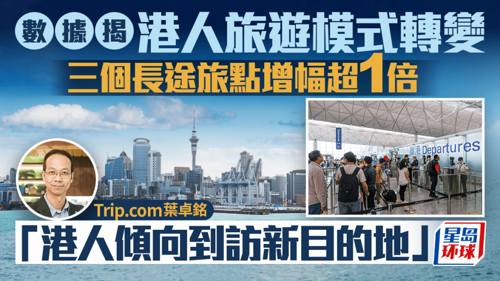 港人旅游
