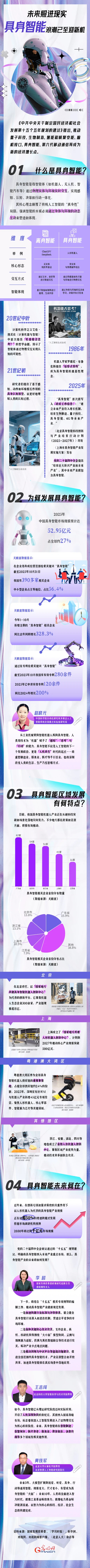 ʮ塱ʱӿحδսʵ ˳ӭ»