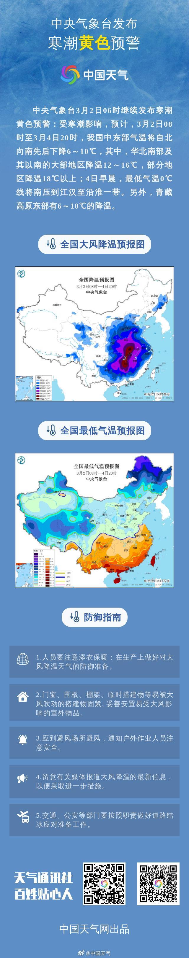 多个黄色预警来了：寒潮、暴雪、大雾 多地气温骤降需防范