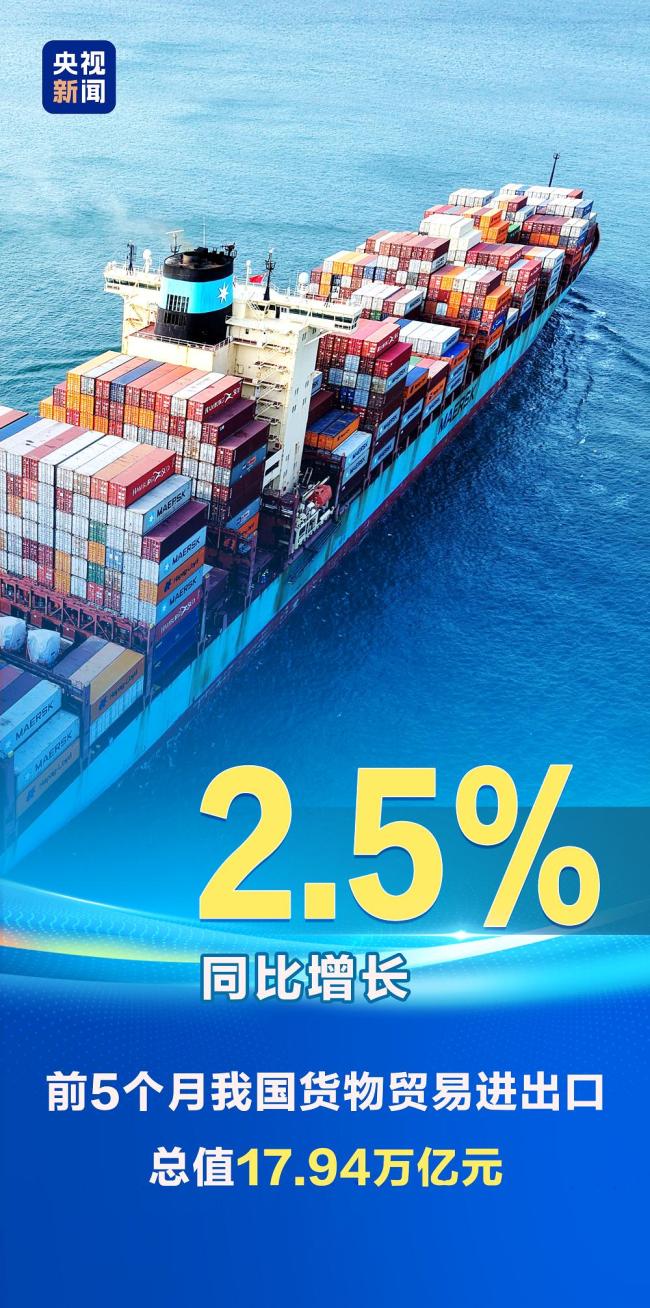 数里行间感知经济活力