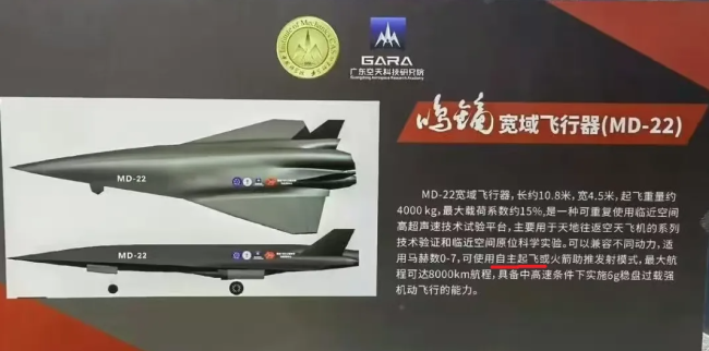 7马赫“鸣镝”一骑绝尘!中美高超领域差距拉大