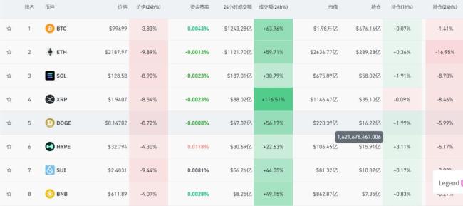 伊朗对以色列发动史上最强导弹袭击——特拉维夫宣布进入紧急状态 美国介入局势升级