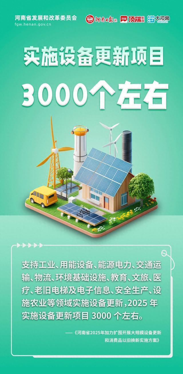 河南最新补贴政策来了