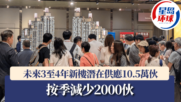 未来3至4年新楼潜在供应10.5万伙,按季减少2000伙 未来3至4年新楼潜在供应10.5万伙,按季减少2000伙