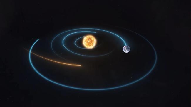 隐秘陪伴地球70年，宇宙级浪漫！这颗“准月亮”为何才被发现