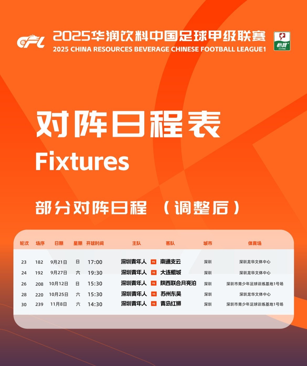 图片来源：中甲联赛官方微博