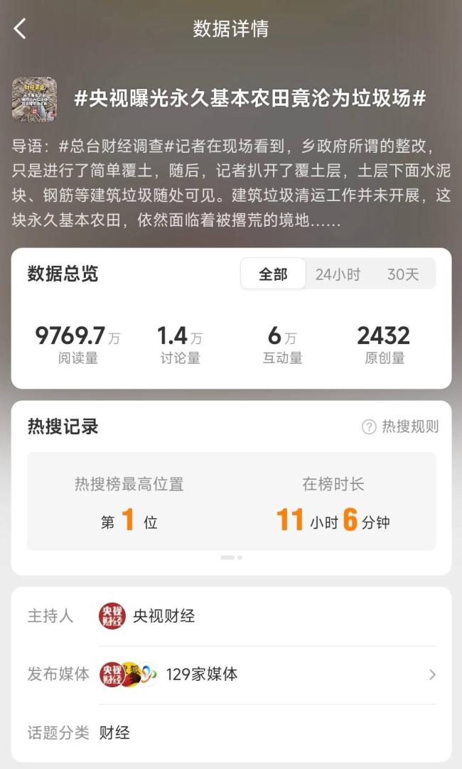 央视曝光永久基本农田乱象 垃圾非法倾倒触目惊心