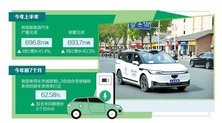 智能网联汽车决胜“下半场”