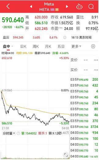 历史首次 黄金期货涨至3000美元 金价创历史新高