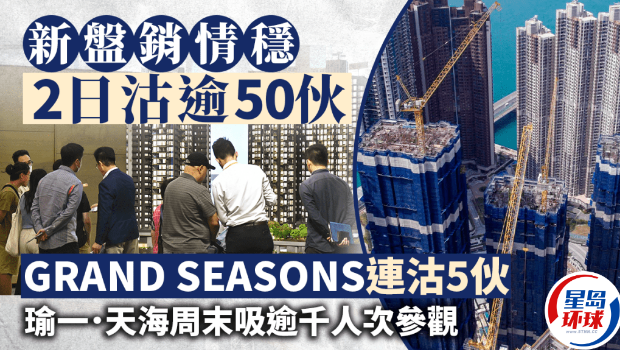 新盘销情稳