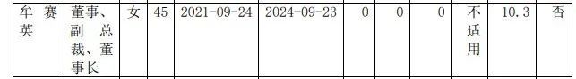 利空来袭,两人掌握内幕消息跑路股价暴跌,证监会出手:罚没2000多万 内幕交易遭重罚