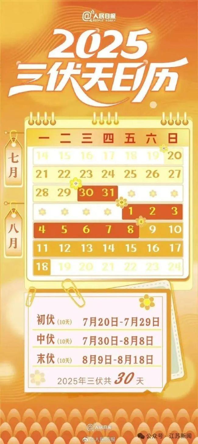 今日出伏 三伏天正式结束