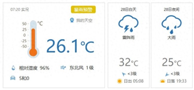北京今明后三天天气预报,请您查收