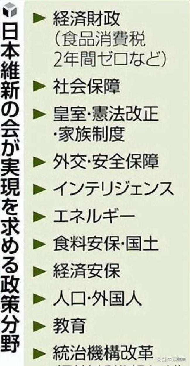 日政坛格局改写 高市早苗何去何从