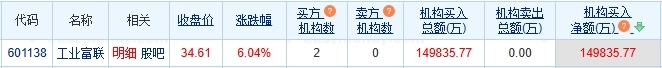 工业富联1.png