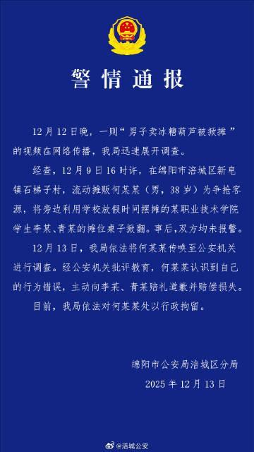 学生卖糖葫芦被掀摊？警方通报