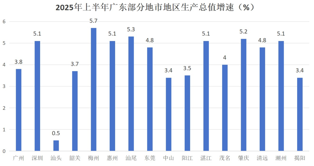叶石界 制图