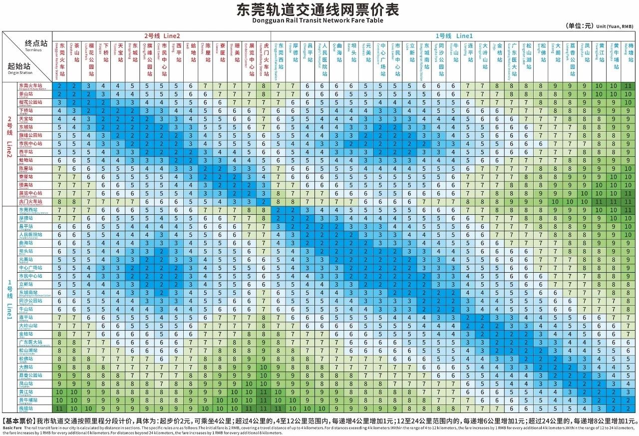 图源：“东莞轨道交通”微信公众号