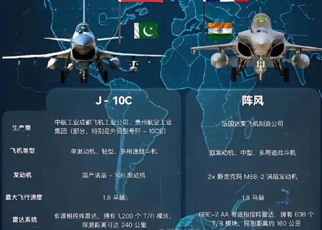中方回应歼10CE取得实战战果