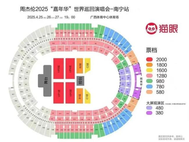 携望远镜也看不到舞台 你会买单吗
