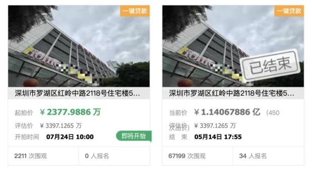 悔拍亿元法拍房475万保证金或不退