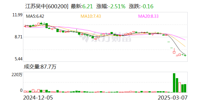 知名A股公司卷入2亿出口退税诈骗大案!原骨干员工被抓细节曝光