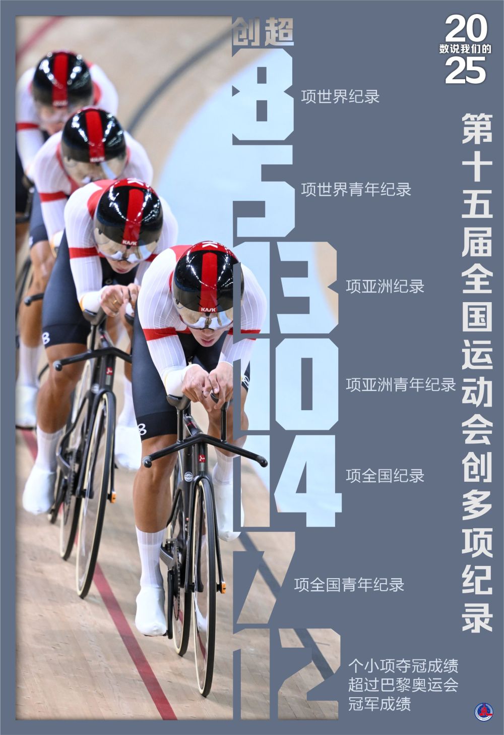 年终报道丨数说我们的2025