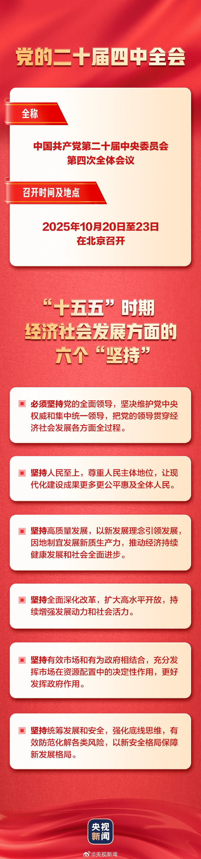 转存！一张图了解四中全会